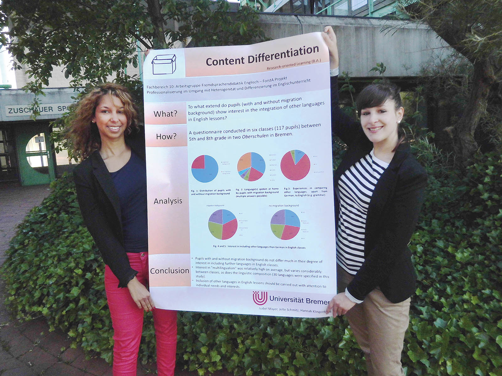 Zwei junge Frauen halten ein Plakat in die Höhe, auf dem Texte und diverse Abbildungen zu sehen sind. Der englische Titel lautet: „Content Differentiation“.